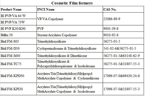 Acrylate Copolymer Farblos Transparent Styling Polymer Film Former Langlebig und wenig Fälschung für Kosmetika