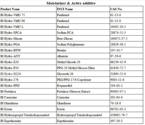 CAS 96702-03-3 Ectoinpulver Natürliche Feuchtigkeitsspender Rohstoffe Antifalten Antialterung